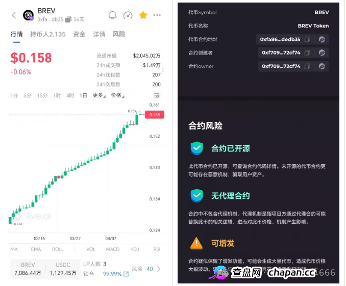 深度警示：Polymarket Asia 骗局已进入最后收割阶段，请立即止损！(5)