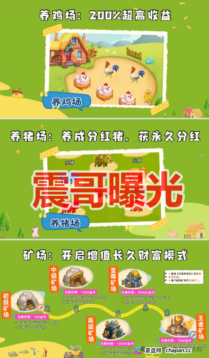 首富庄园资金盘崩盘跑路就在眼前!45天年化200%的庞氏骗局已开始扛不住,参与者即将血本无归!(1) 首富庄园资金盘崩盘跑路就在眼前!45天年化200%的庞氏骗局已开始扛不住,参与者即将血本无归!(1)