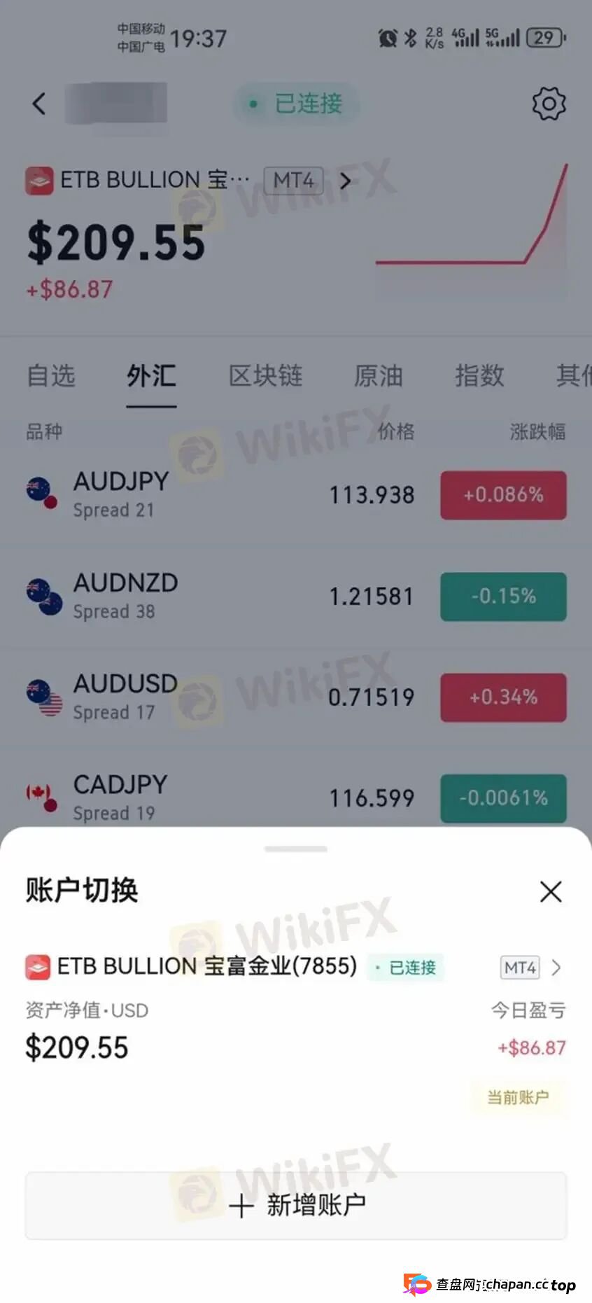 骗局组团升级!邮箱连着鑫圣投资,服务器指向宝富金业 MC环球换马甲收割(11) 骗局组团升级!邮箱连着鑫圣投资,服务器指向宝富金业 MC环球换马甲收割(11)