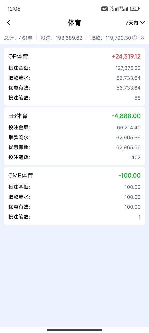 曝光黑台子 op7也就是原来的EMC易倍体育黑我的钱!我的游戏账号是lhm188(6) 曝光黑台子 op7也就是原来的EMC易倍体育黑我的钱!我的游戏账号是lhm188(6)