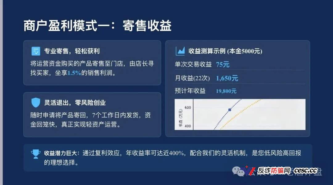 梓塬数科技崩盘血洗倒计时!2026年1月空壳公司零实缴零参保,共享办公位当总部,95元三无垃圾货标价395,日化1.5%年化547%专杀宝妈!提现已全面卡死,跑路就在明天!(3) 梓塬数科技崩盘血洗倒计时!2026年1月空壳公司零实缴零参保,共享办公位当总部,95元三无垃圾货标价395,日化1.5%年化547%专杀宝妈!提现已全面卡死,跑路就在明天!(3)