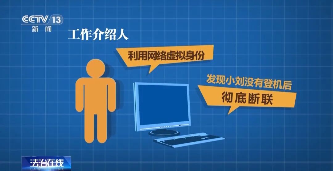 反诈最前沿丨第一天入职第二天出国？民警揭秘海外虚假高薪骗局(8)