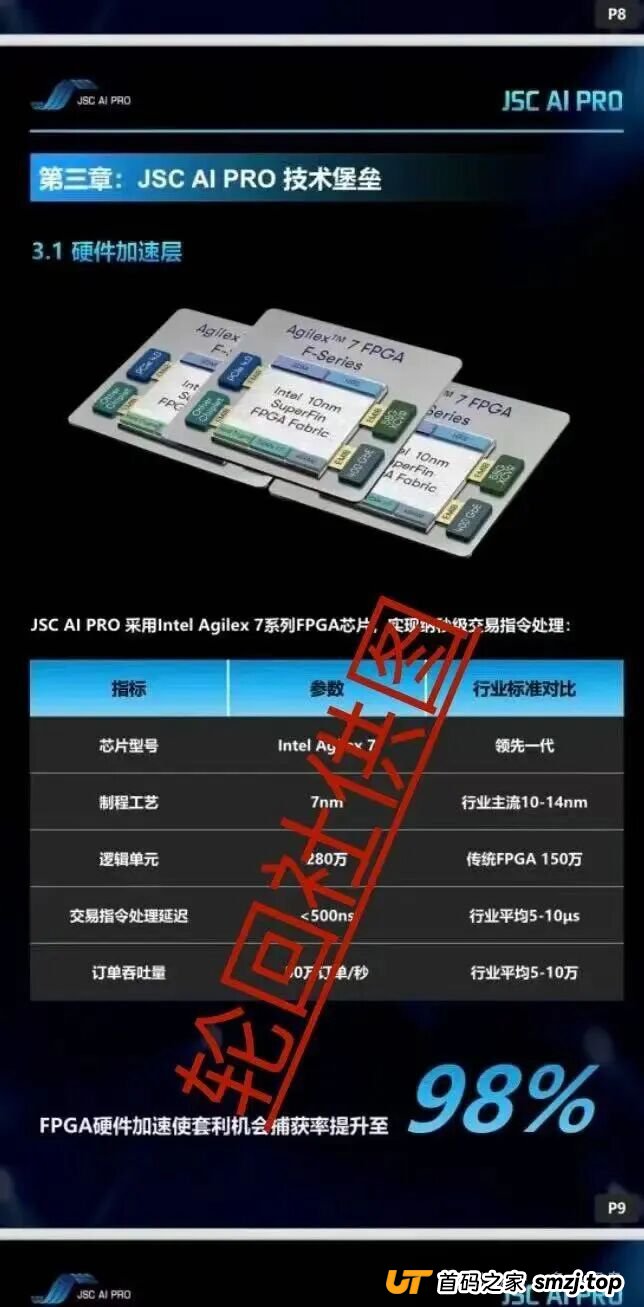 打醒每一个正在JSC AI PRO（JSC量化）“赚钱”的人：你的“收益”只是数字游戏，钱早就被操盘手转移了(2)