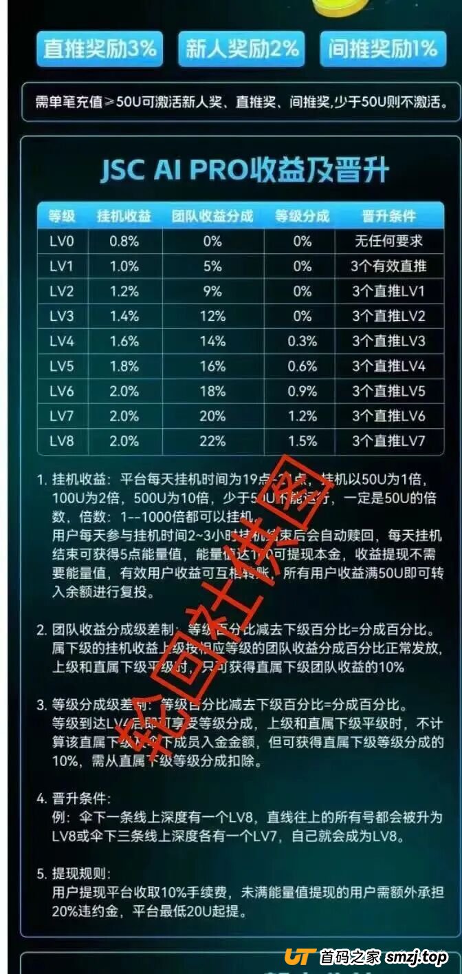 打醒每一个正在JSC AI PRO（JSC量化）“赚钱”的人：你的“收益”只是数字游戏，钱早就被操盘手转移了(3)