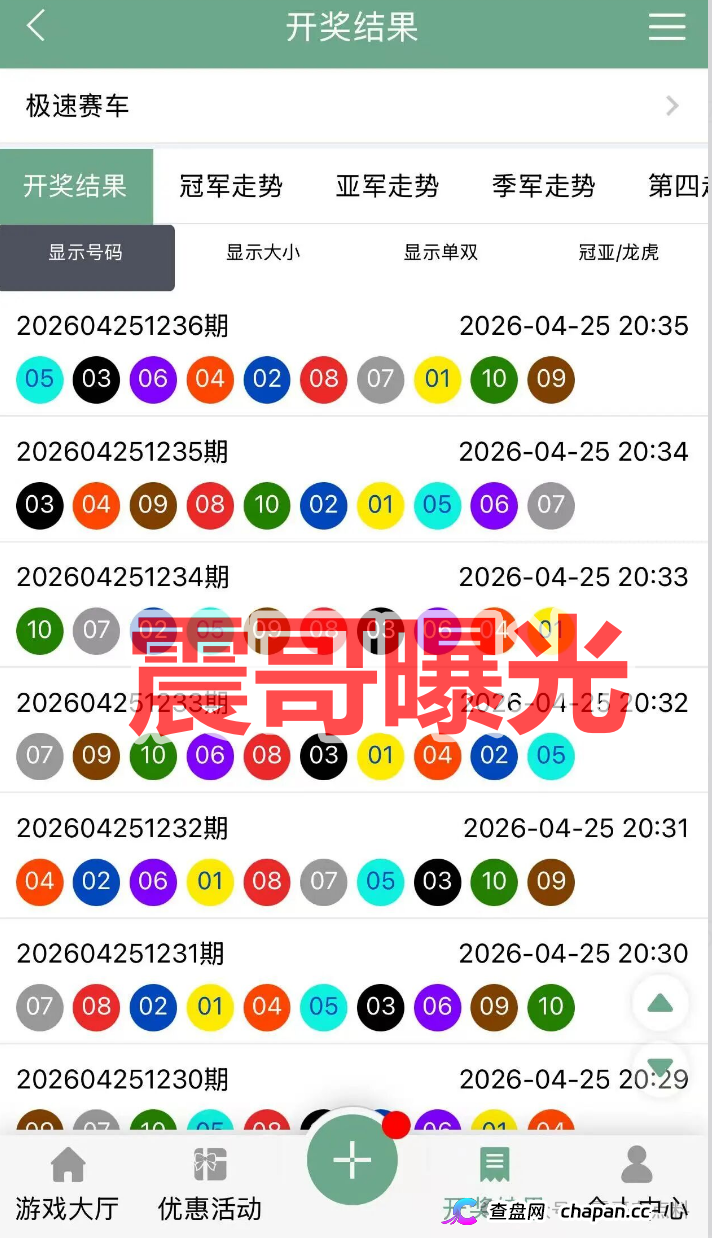 利源国际/飞驰俱乐部彩票资金盘骗局，拉人涉嫌违法，看见远离