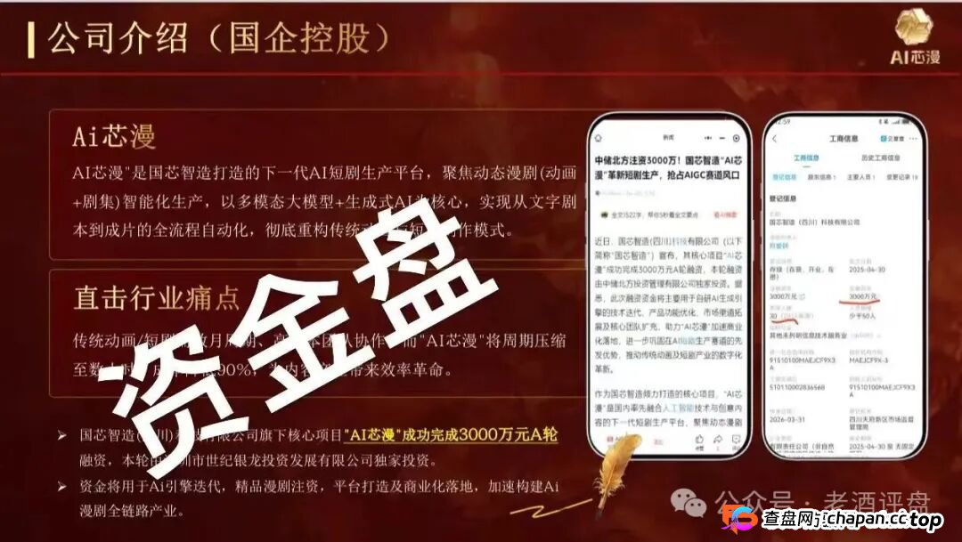 成本降90%的AI漫剧暴利骗局!AI芯漫披着创业风口外衣搞传销,一人一台电脑日入过万的鬼话正在血洗打工人(2) 成本降90%的AI漫剧暴利骗局!AI芯漫披着创业风口外衣搞传销,一人一台电脑日入过万的鬼话正在血洗打工人(2)