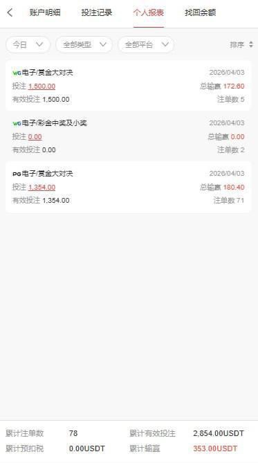 曝光HPAY娱乐杀猪盘，pg电子游戏都不给出款(3)