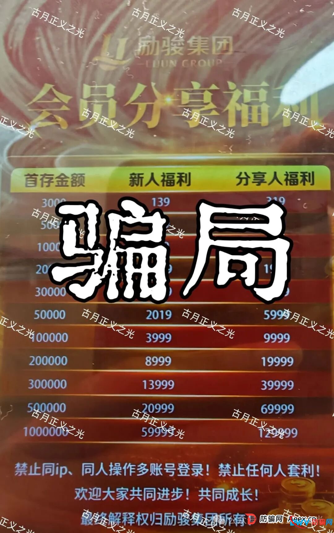 新濠国际app线上非法网络彩票骗局，资金流向柬埔寨，大量单割会员，请投资人赶紧提现下车…(2)