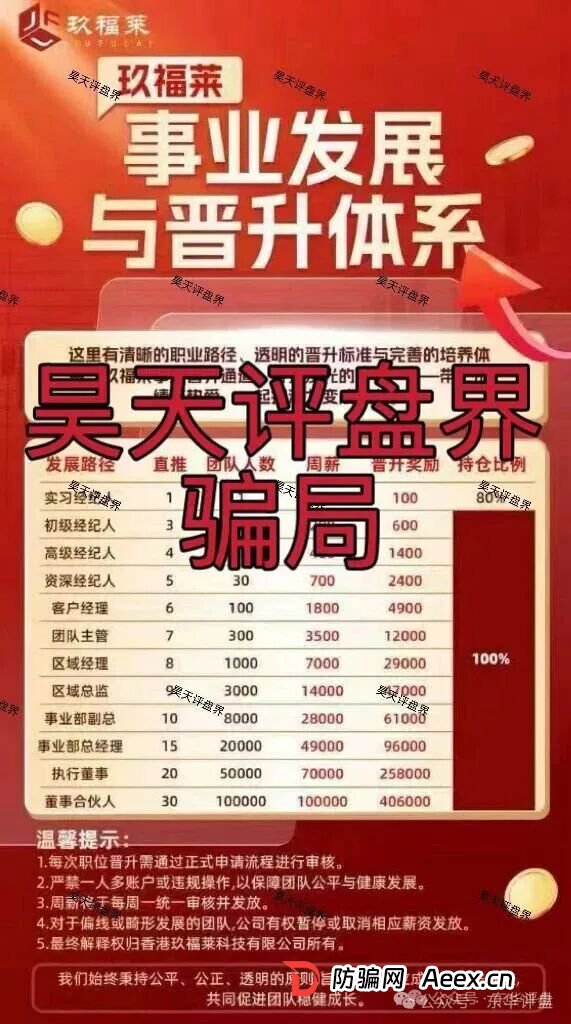 玖福莱(阿瑞斯财富)骗局已经被调查中,操盘手沈博安多次单割会员,已有团队长被抓,其他团队长瑟瑟发抖!(4) 玖福莱(阿瑞斯财富)骗局已经被调查中,操盘手沈博安多次单割会员,已有团队长被抓,其他团队长瑟瑟发抖!(4)