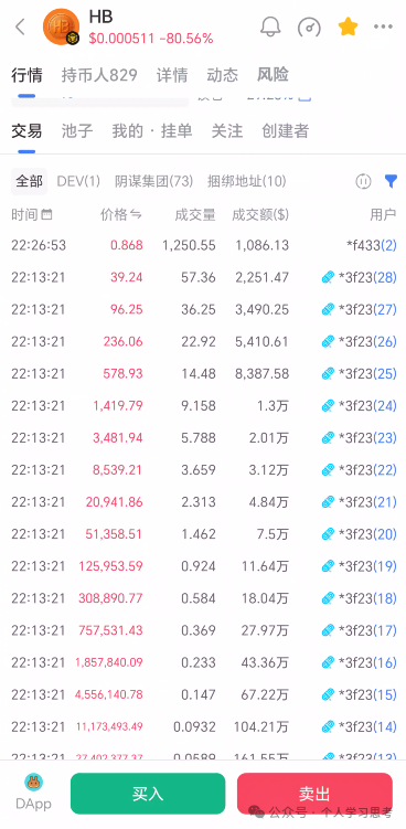 实锤:HERMES(爱马仕)空气币资金盘崩盘收割(3) 实锤:HERMES(爱马仕)空气币资金盘崩盘收割(3)