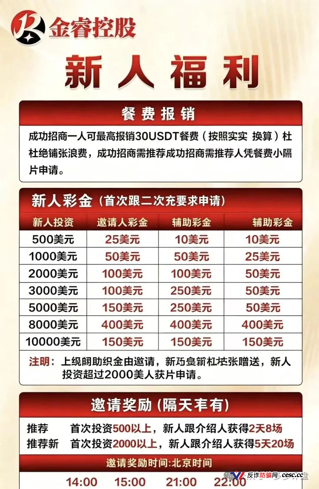 紧急预警 | 金睿控股崩盘跑路中!鑫慷嘉换皮收割提现通道已焊死,速度撤离!(1) 紧急预警 | 金睿控股崩盘跑路中!鑫慷嘉换皮收割提现通道已焊死,速度撤离!(1)
