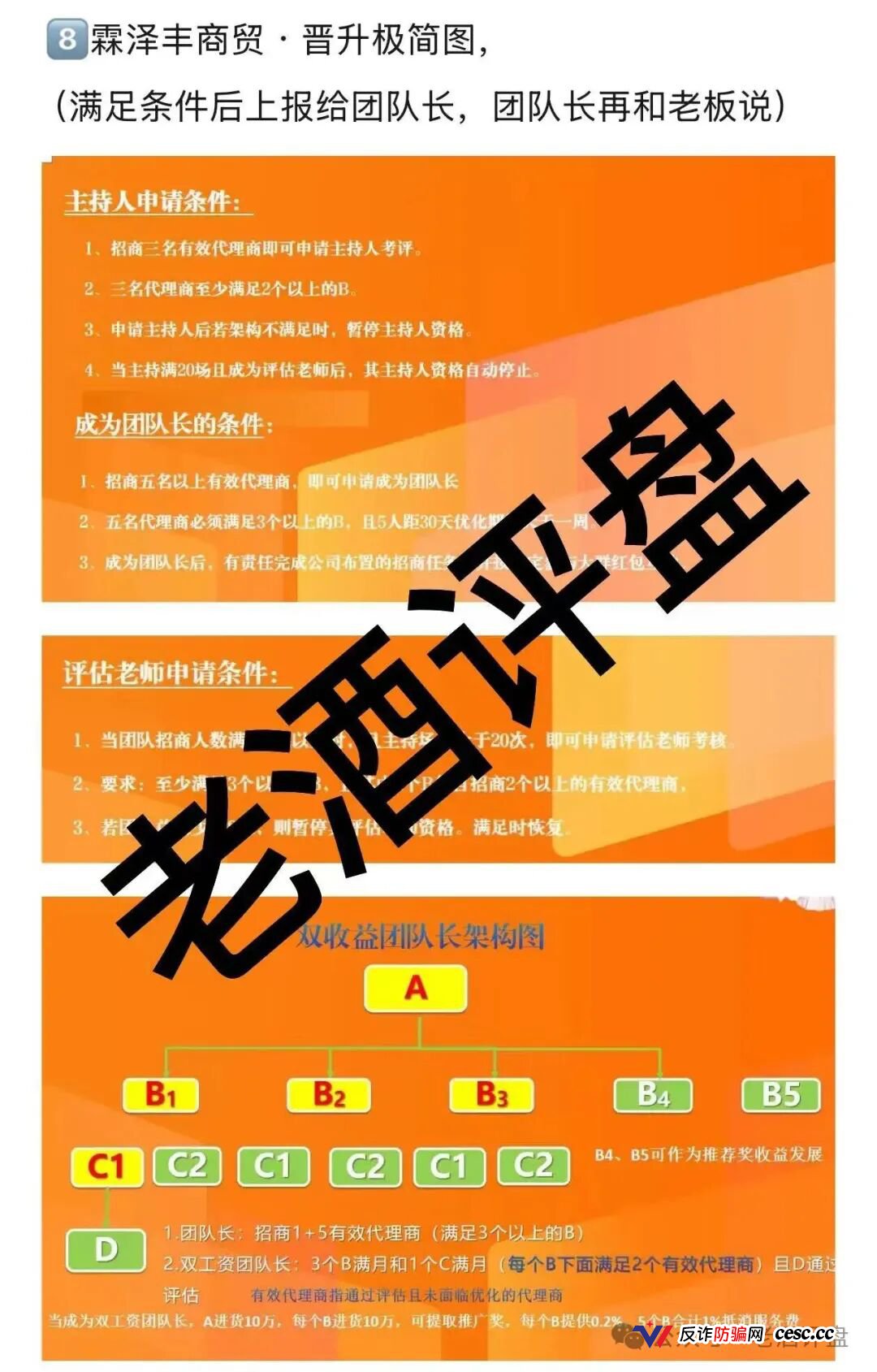 霖泽丰商贸：钉钉群里的“点对点打款”，一场注定崩盘的击鼓传花(4)