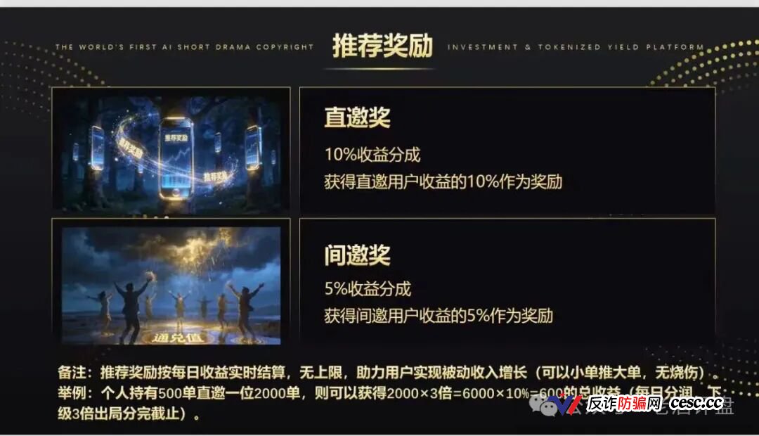 欢宴TV骗局刚崩盘,剧享九州立刻上线接棒——短剧投资割韭菜产业链来了(3) 欢宴TV骗局刚崩盘,剧享九州立刻上线接棒——短剧投资割韭菜产业链来了(3)