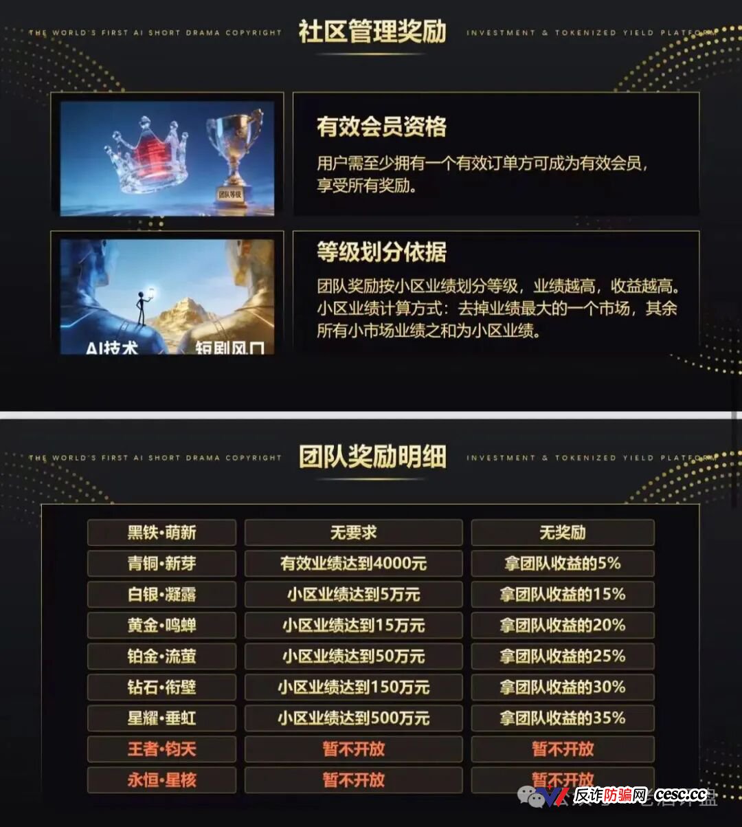 欢宴TV骗局刚崩盘,剧享九州立刻上线接棒——短剧投资割韭菜产业链来了(4) 欢宴TV骗局刚崩盘,剧享九州立刻上线接棒——短剧投资割韭菜产业链来了(4)