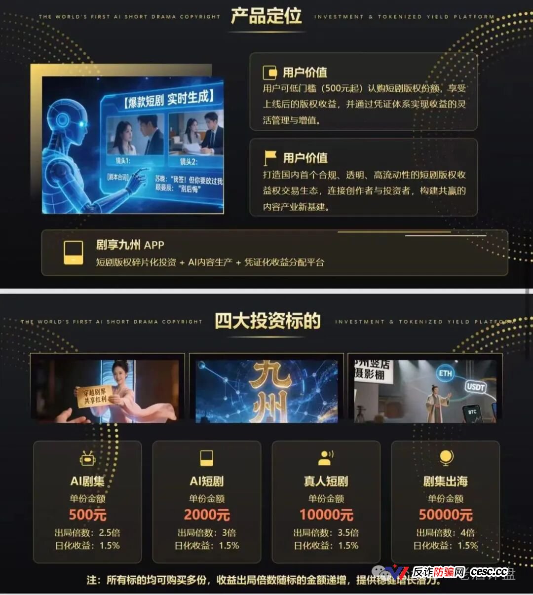 欢宴TV骗局刚崩盘,剧享九州立刻上线接棒——短剧投资割韭菜产业链来了(2) 欢宴TV骗局刚崩盘,剧享九州立刻上线接棒——短剧投资割韭菜产业链来了(2)