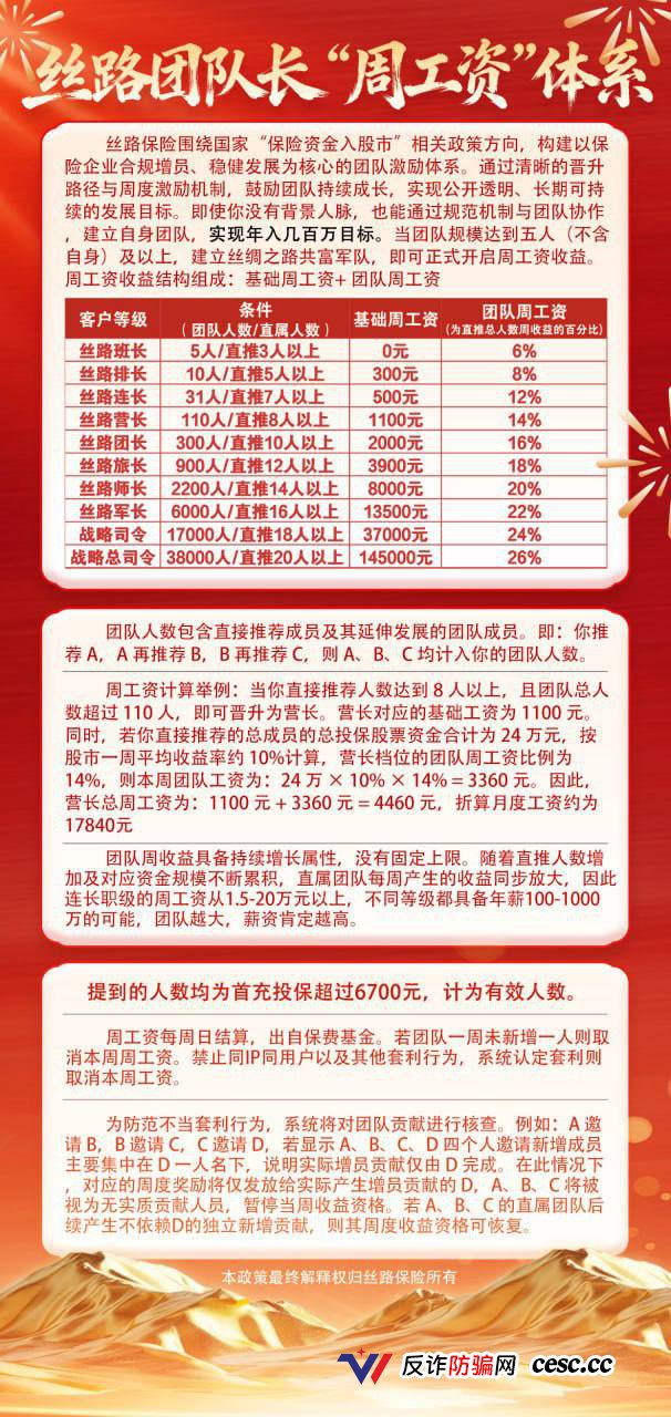 丝路保险是骗局吗?股票跟单+保险赔付包装的资金盘——安我股保平移重启,单割已开始(1) 丝路保险是骗局吗?股票跟单+保险赔付包装的资金盘——安我股保平移重启,单割已开始(1)
