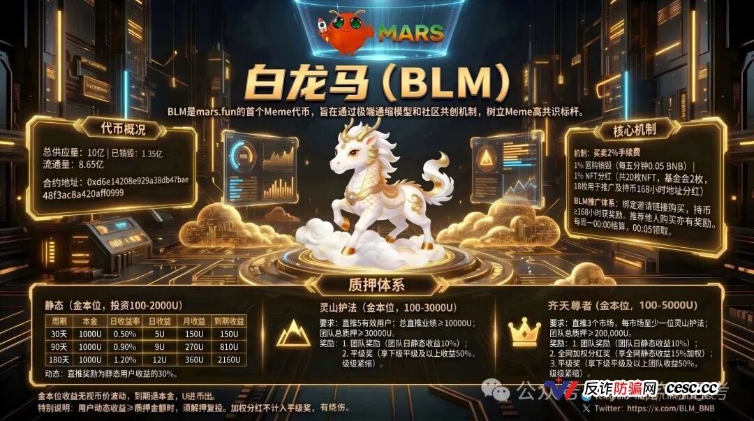 白龙马（BLM）——30%直推+层级奖，强制复投锁死本金，这就是传销！(1)