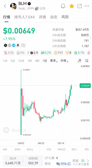 白龙马（BLM）——30%直推+层级奖，强制复投锁死本金，这就是传销！(2)