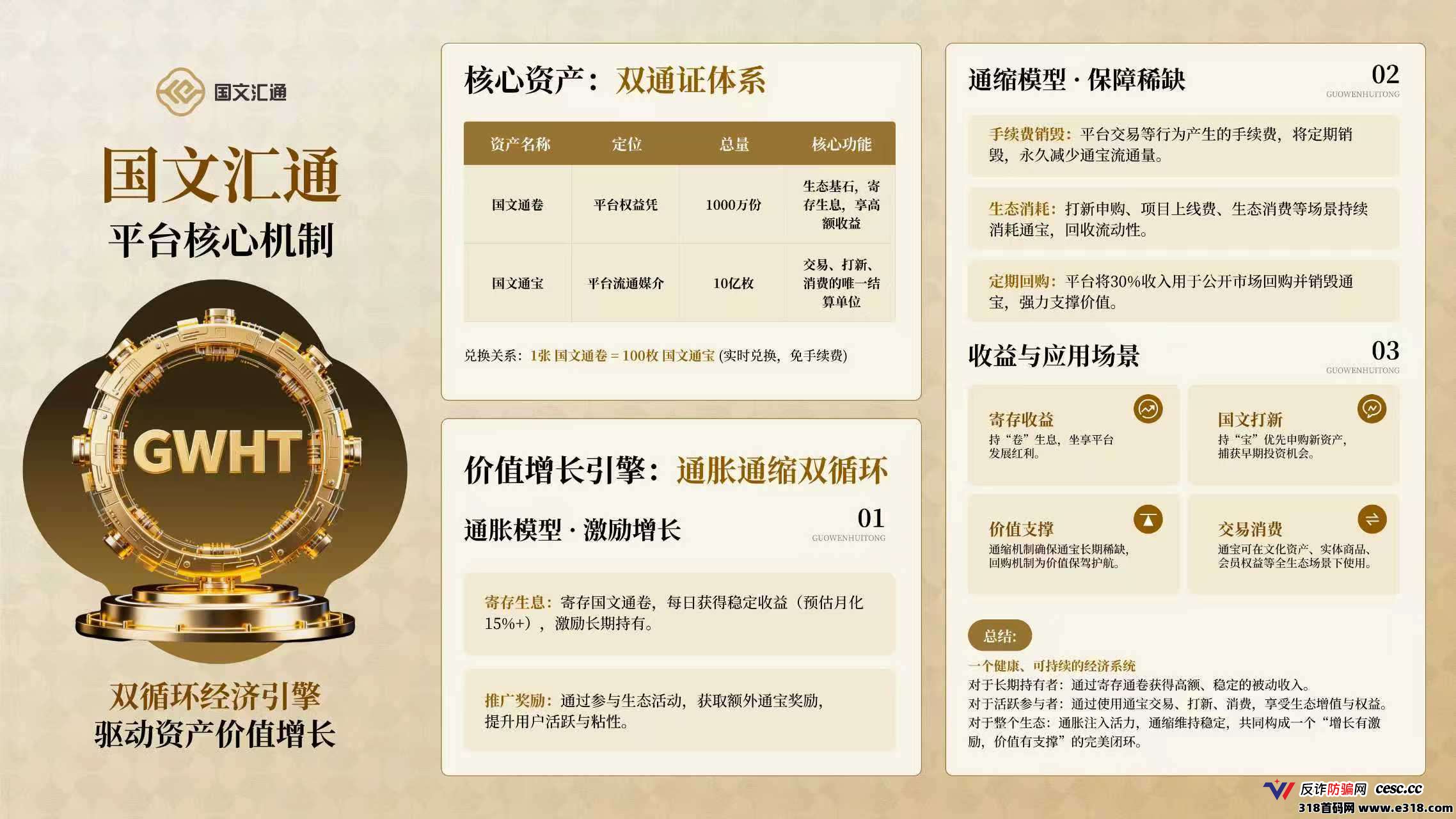 国文汇通和已崩盘的文玩竞拍盘什么关系——同一个剧本,换了身皮继续演(1) 国文汇通和已崩盘的文玩竞拍盘什么关系——同一个剧本,换了身皮继续演(1)