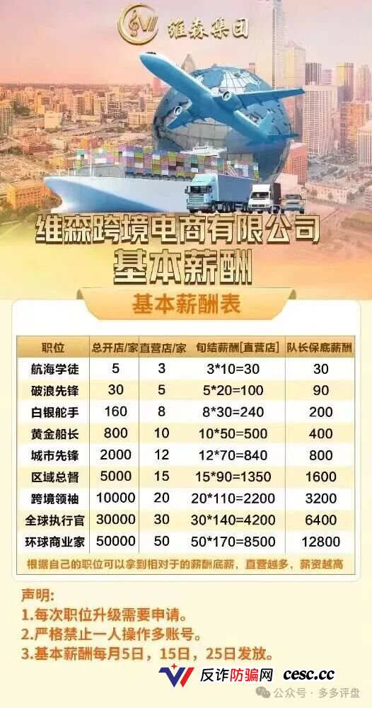 维森画饼自爆了！所谓的“环球商业家”不过是个收割剧本，给点“底薪”你就敢往死里投？！(1)
