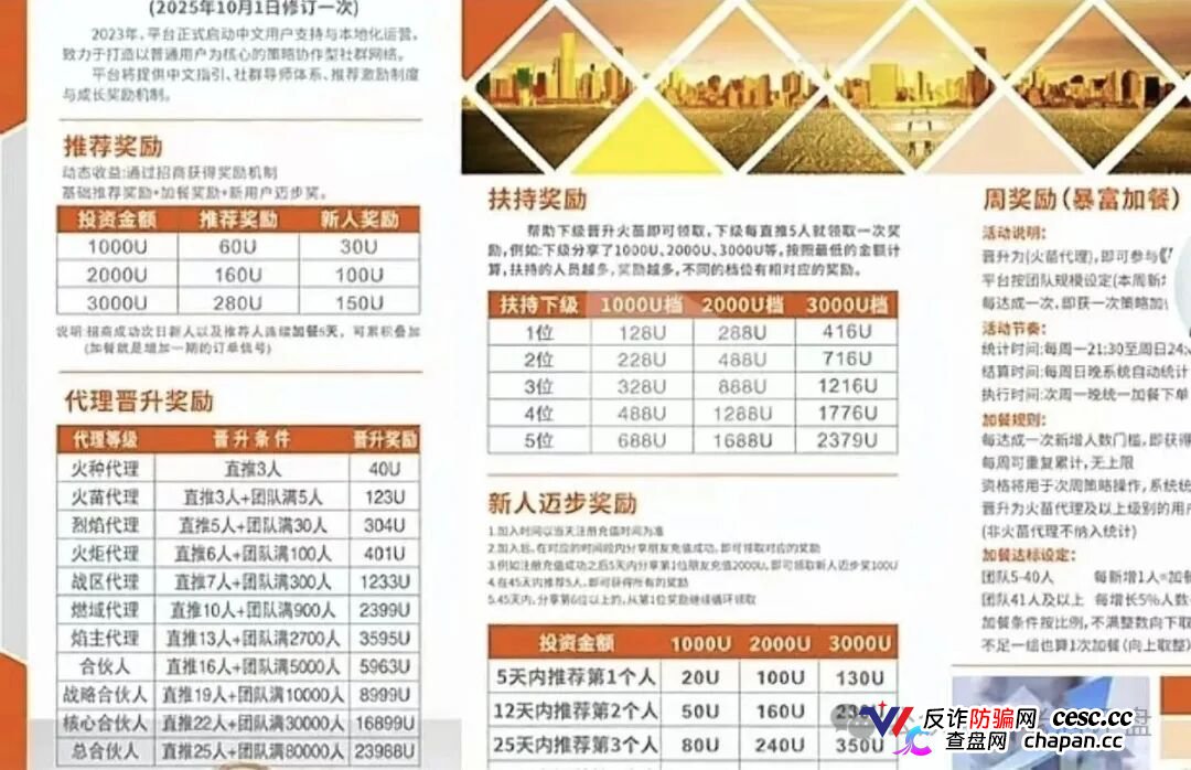 燃生活|币燃交易所三个月前刚割完,换个名字继续割——柬埔寨园区的“林凯文”们连话术模板都没换(1) 燃生活|币燃交易所三个月前刚割完,换个名字继续割——柬埔寨园区的“林凯文”们连话术模板都没换(1)