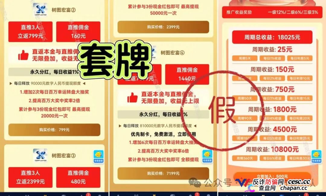 套牌树图公链3.0|假项目二次收割——资产找回是假,榨干你最后一分钱是真(2) 套牌树图公链3.0|假项目二次收割——资产找回是假,榨干你最后一分钱是真(2)